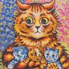 Kittens Louis Wain Diamond Painting