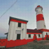 Accra Jamestown Lighthouse Diamond Painting