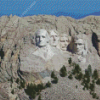 Aesthetic Mt Rushmore Diamond Painting