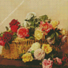 Basket of Roses by Henri Fantin Diamond Painting