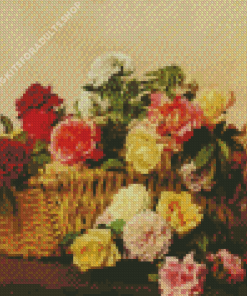 Basket of Roses by Henri Fantin Diamond Painting