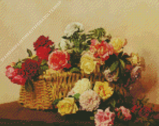 Basket of Roses by Henri Fantin Diamond Painting