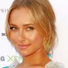 Actress Hayden Panettiere Diamond Painting