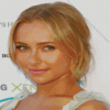 Actress Hayden Panettiere Diamond Painting