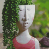 Green Plant In Pot Head Diamond Painting