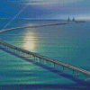 Hangzhou Bay Sea Bridge China Diamond Painting