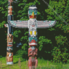 Native American Totem Poles Diamond Painting