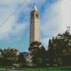 Berkeley Tower Diamond Painting