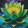 Green Flower Art Diamond Painting