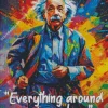 Everything Around You Is Numbers Albert Einstein Diamond Painting