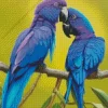 Blue And Purple Parrots Diamond Painting