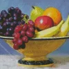 Bowl Of Fruit Still Life Diamond Painting