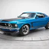 Classic Blue Ford Mustang Diamond Painting